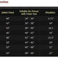 Measurement Chart
